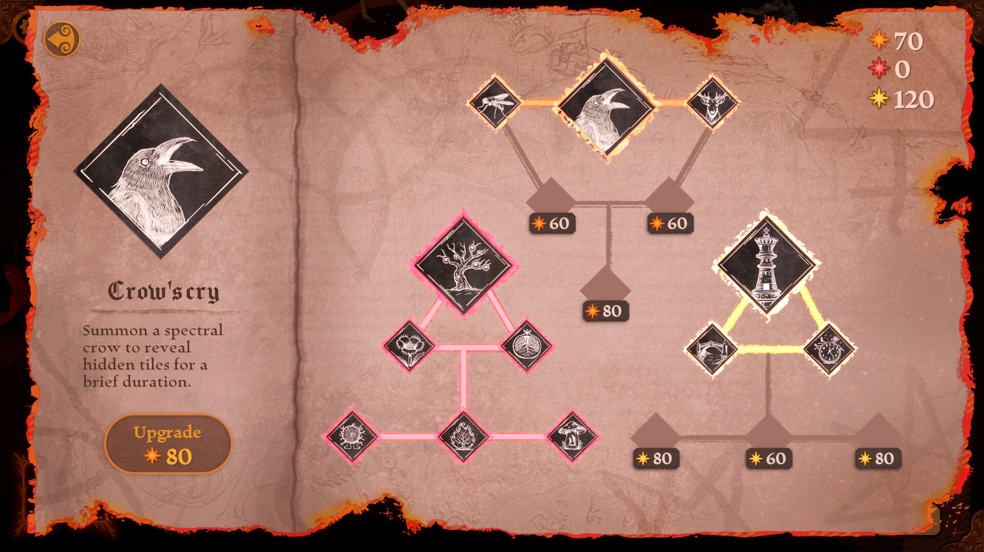 Canvas Infernum - screenshot 5